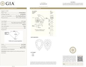 ลูกแพร์ตัด VS2ลูกแพร์สีน้ำตาลแกมเขียวเหลืองแกมเขียวใสตัดได้เพชรแฟนซีธรรมชาติแบบหลวมใช้สำหรับแหวนหมั้น - Product Image 2