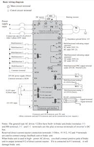VFD Frequency Changer Motor <b>Controller</b> Variable <b>Speed</b> 220 Volt Single to 380 Volt 3 Phase PDES Wide Voltage Range Operates Relia - Product Image 6