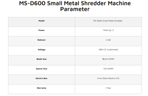 Trituradora de Doble Eje de Venta Directa de Fábrica 2026 con Dos Motores de 11KW, Muy Potente para Reciclaje - Product Image 3