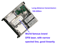 Transmitter Serat Optik Modulasi Eksternal WOLCK 1550nm 200km CATV WDM untuk Jaringan Triple Play FTTx Jarak Jauh