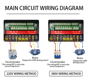 VFD 0.75kw-1.5KW 2.2KW 220v380V ตัวแปลงแรงดันไฟฟ้าและความถี่พร้อมอุปกรณ์อิเล็กทรอนิกส์ ตัวควบคุมความเร็วมอเตอร์ AC หม้อแปลงไฟฟ้า 0.75KW 1 - Product Image 3