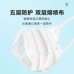 Masque facial Xianghe N95, boîte de 25 pièces, respirateur de protection pour adultes et enfants, style boucle auriculaire anti-poussière - Product Image 4