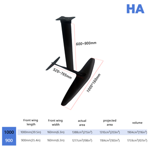 Axis Foils HA1000 บอร์ดไฮโดรฟอยล์คาร์บอนที่แข็งแกร่งที่สุด 1310 ตารางเซนติเมตร ปีกหน้าสำหรับฟอยล์เซิร์ฟ ไฮโดรฟอยล์ ไคท์ฟอยล์ คาร์บอนไฟเบอร์ - Product Image 4