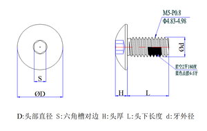 Jinming Acero inoxidable M2 M3 Mini Tornillos <span class=keywords><strong>de</strong></span> cabeza <span class=keywords><strong>de</strong></span> botón <span class=keywords><strong>de</strong></span> enchufe hexagonal con Nylok Anti Loose para computadora portátil <span class=keywords><strong>de</strong></span> bicicleta - Product Image 6