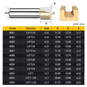 Huhao 1/4 inch Shank <span class=keywords><strong>Router</strong></span> bit Bát khay mẫu <span class=keywords><strong>Router</strong></span> bit thiết lập với bóng mang món ăn khắc <span class=keywords><strong>Router</strong></span> bit gỗ 4081 - Product Image 6
