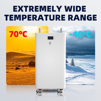 Batterie de stockage d'énergie domestique Sodium-Ion 48V 160Ah, alimentation solaire 5-10kW, IP65, empilable, personnalisation CAN prise en charge