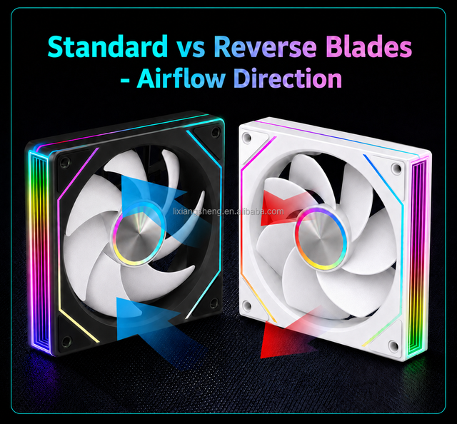 9025 9225 12025 PWM Speed Control PC Cooling Fan High Performance Computer Case Fan Low Noise for Gaming Computer