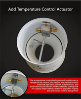 Diffuseur de buse à Jet surélevé réglable en aluminium souple d'air de haute qualité avec actionneur d'amortisseur électrique