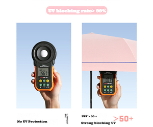 Mini paraguas de bolsillo con estilo ligero de marca personalizada de fábrica <span class=keywords><strong>6K</strong></span> 5 pliegues Manual Daisy Logo regalo de negocios para viajes de Damas - Product Image 4