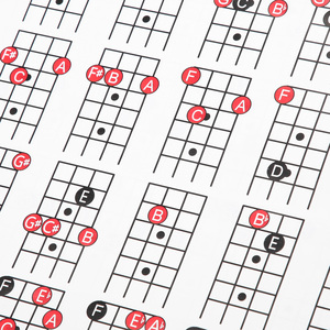 <span class=keywords><strong>Bass</strong></span> Guitar Chords Biểu Đồ <span class=keywords><strong>4</strong></span>-Chuỗi Điện Tài Liệu Tham Khảo Giấy Tập Thể Dục Công Cụ Cho Người Mới Bắt Đầu - Product Image 4