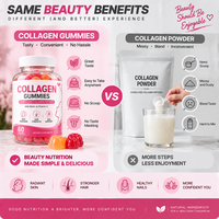 Gummies de Collagène Hydrolysé Peptides de Collagène Biotine Vitamine C Complément Cheveux Peau Ongles 2 Saveurs Variées Marque Privée Vente en Gros