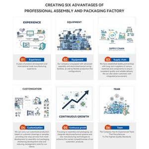 Silla de Ducha Giratoria de Aleación de Aluminio Ligera y Ajustable Fabricada en Taiwán con Rotación de 360 Grados para la Seguridad del Baño - Product Image 4