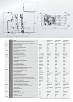Chariot élévateur électrique à bras télescopique, type CQD-D, pour entrepôt, à levage élevé, capacité 1200kg, 1500kg, 2000kg, largeur de fourche 100mm