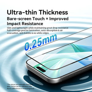 Protector de Pantalla de Vidrio Templado Ultrafino 9H para 18 Pro/Pro Max HD Transparente de Alta Transparencia Anti-Rayones Anti-Huellas Dactilares - Product Image 6