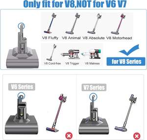 Pack de remplacement de <span class=keywords><strong>batterie</strong></span> Lithium-ion pour outil électrique <span class=keywords><strong>Dyson</strong></span> <span class=keywords><strong>V8</strong></span> <span class=keywords><strong>ABSOLUTE</strong></span> <span class=keywords><strong>V8</strong></span> ANIMAL <span class=keywords><strong>V8</strong></span> MOTORHEAD <span class=keywords><strong>V8</strong></span> FLUFFY - Product Image 6