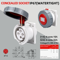 Prise murale industrielle encastrée IP67 2025, 4 broches, 380V 32A, homologuée UE/CN, compatible 16A (RU, US, AU, UE/CN)