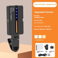 M160 Mini Anneau Lumineux LED RVB Personnalisable avec Logo, 2700-6500K, Rechargeable, pour Selfie, Streaming en Direct, Téléphone, Ordinateur Portable et Maquillage