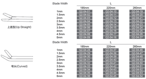 Nouvelle Offre en Stock : Rongeurs Kerrison/Spurling (Arc), Disques, Biopsie, Pince à <span class=keywords><strong>Punch</strong></span> - Product Image 4