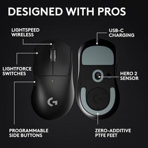 Logitech (G) PRO X SUPERLIGHT 2 DEX Wireless Gaming <b>Mouse</b> GPW4 Eagle Eye - Product Image 5