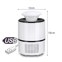 Zomer Elektronische Ongediertebestrijding Mini LED Nachtlampje Muggenverjager Whirlpool Functie USB Muggenvanger voor Thuis