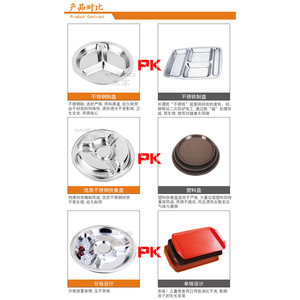 Migao Stainless Steel Round Tray 3 4 5 6 Compartment For Fast Food <b>Lunch</b> <b>Box</b> Bento Meal Serving Plate - Product Image 2