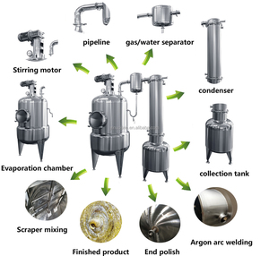 Concentrateur de distillation sous vide à paroi raclée en acier inoxydable JOSTON pour <span class=keywords><strong>lait</strong></span> concentré 6000L/H, qualité laitière, pour usine de fabrication - Product Image 4