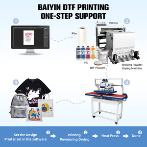 Baiyin A3 Xp600 DTF Máy Kỹ Thuậ<span class=keywords><strong>t</strong></span> Số DTF Máy In <span class=keywords><strong>T</strong></span> Áo Sơ Mi Máy In Cho <span class=keywords><strong>T</strong></span> Áo Sơ Mi Logo In Ấn Chuyển Vải - Product Image 6