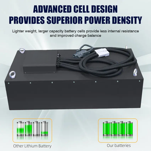 Baterai Magnetik 8000mAh untuk Sistem Forklift 7 Inci Nirkabel, Alat Bantu Mundur Mobil - Product Image 2