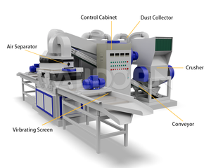 Large Automatic Dry Type Scrap <b>Cable</b> Granulation Machine with Motor Bearing for Copper Aluminum Wire Recycling High Productivity - Product Image 3