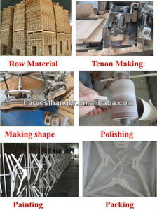 Tùy Chỉnh Vải Sang Trọng Móc Áo Với Chống Trượt Vuông Biểu Tượng Thanh Móc Áo Đắt Cho Áo Khoác Áo Khoác Cho Phòng Khách - Product Image 5