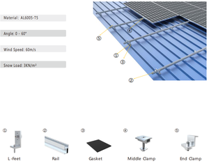 Support de montage solaire GL, pied en L pour système solaire, fixation rapide, pied en L solaire haute qualité, résistance au vent 60 m/s, résistance à la neige 3KN/m, logo personnalisé - Product Image 2
