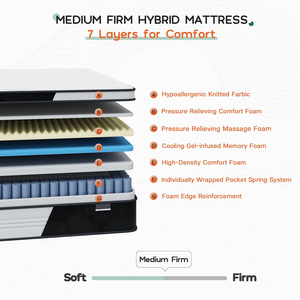 Nhà Máy Giá Cuộn Ngủ Cũng Đầy Đủ Bộ Nệm Vua Đôi Hiện Đại Gel Bộ Nhớ Bọt Túi Mùa Xuân Khách Sạn Giường Nệm - Product Image 4