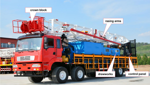 มาตรฐานบ่อน้ำมัน <span class=keywords><strong>API</strong></span> <span class=keywords><strong>Workover</strong></span> <span class=keywords><strong>Rig</strong></span> Flushby <span class=keywords><strong>Rig</strong></span> - Product Image 4