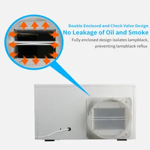 Extracteur de fumée de hotte de <span class=keywords><strong>cuisine</strong></span> Offre Spéciale 600 CFM 14 pouces avec 2 niveaux de vitesse - Product Image 6