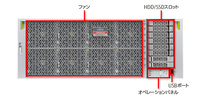 Nuevos Servidores O Racle Fujitsu SPARC M12-2 Lanzados con 384 Núcleos y 32 TB de RAM