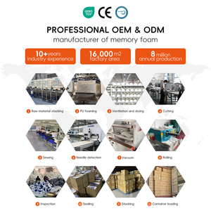 Almohada <span class=keywords><strong>de</strong></span> Espuma Viscoelástica YUE RISE con Diseño <span class=keywords><strong>de</strong></span> Nuevo Material, Certificación OEKO-Tex, Contorno <span class=keywords><strong>de</strong></span> Cuerno <span class=keywords><strong>de</strong></span> Buey, Cero Presión, Enfriamiento por Ondas <span class=keywords><strong>de</strong></span> Aire, para Dormir <span class=keywords><strong>de</strong></span> Lado - Product Image 6