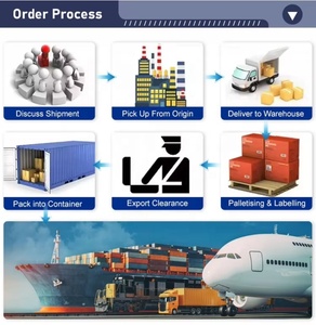 Proveedores <span class=keywords><strong>de</strong></span> <span class=keywords><strong>transporte</strong></span> <span class=keywords><strong>nacional</strong></span> <span class=keywords><strong>de</strong></span> China Envío hacia adelante a EE. UU. Oakland San Francisco Miami Houston - Product Image 3