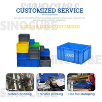 Caisse de transport industrielle en plastique Sinocube pour volailles, pièces automobiles, outils, logistique, UE, en gros, à vendre
