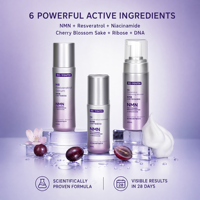 Collection de soins rajeunissants NMN Resveratrol de Natural Beauty Factory, coffret complet anti-rides, sérum, crème, boîte cadeau