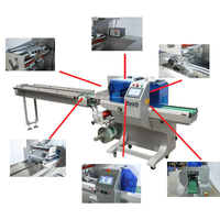 Máquina de Envasado Horizontal Semiautomática de Alta Velocidad para Helados, Galletas, Bocadillos y Productos Similares