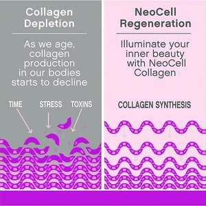 แคปซูลแคปซูลคอลลาเจนสำหรับผู้ชายเพิ่มการเผาผลาญผลิตภัณฑ์ของชาเพื่อความขาวทำให้ผิวขาวฉลากตามสั่ง - Product Image 4