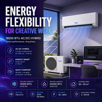 AC Tenaga Surya 18000 BTU DC Inverter Wall Split Hybrid Set Lengkap dengan Panel Surya Pendingin Pemanas Rumah Tangga 48V