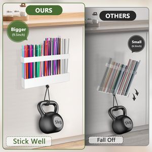 Ultra Sticky Reusable Tumbler Organizer <strong>Small</strong> Kitchen Container Acrylic Straw Holder Cabinet Door Wall Mounted <strong>Cupboard</strong> <strong>Storage</strong> - Product Image 3