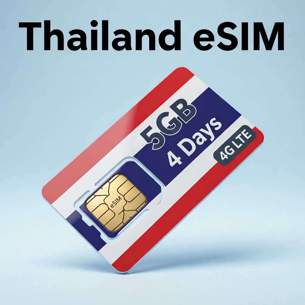 Superalink Full Coverage <strong>eSIM</strong> arrive and use travel preparation <strong>5G</strong> data plan connecting flight SIM Superalink Full Coverage <strong>eSIM</strong>