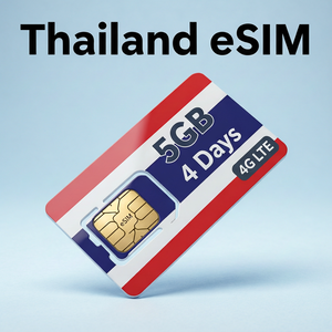 Superalink International Unlimited eSIM: Datos ilimitados para viajes en equipo, descarga de música en el extranjero, aplicación eSIM, Superalink International Unlimited eSIM - Product Image 1