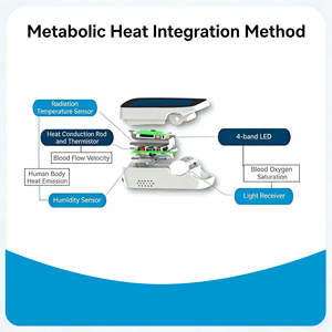 Medidor de glucosa en sangre no <span class=keywords><strong>invasivo</strong></span> de alta precisión para monitoreo doméstico sin dolor con pantalla LED, portátil. - Product Image 5