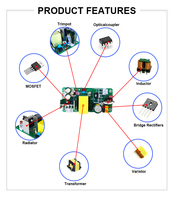 Alimentation à découpage personnalisée 30V 5A 120W 150W pour contrôleur d'automatisation industrielle, équipement CNC, moteur BLDC et contrôle LED