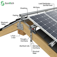 Systèmes de montage solaire sur toit en aluminium personnalisés – Rails de fixation pour panneaux photovoltaïques et pieds en L pour toitures en tuiles métalliques et systèmes de support solaire pour toitures en tuiles – Prix compétitifs
