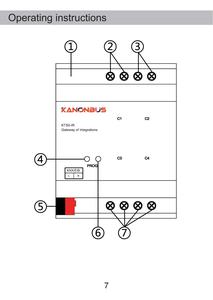 Kanontec KTS0-IR KNX赤外線ゲートウェイシーン機能4 IR伝送チャンネル + 1 IR学習チャンネルABS素材 - Product Image 6