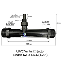 Injecteur Venturi 1/4"-2" pour l'intégration d'engrais, mélange et dosage de produits chimiques pour les eaux usées industrielles